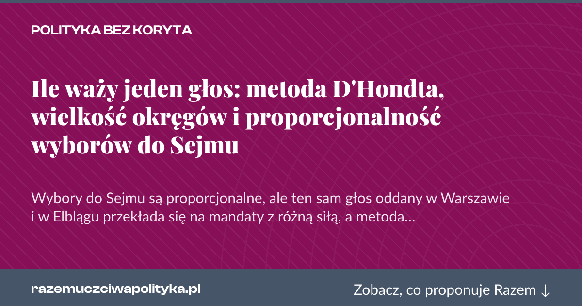 Karta social do udostępnienia: Ile waży jeden głos: metoda D'Hondta, wielkość okręgów i proporcjonalność wyborów do Sejmu